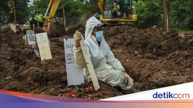 Jatim Terbanyak, Cek Sebaran 158 Kasus Kematian COVID-19 RI 19 Februari