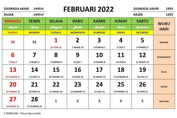 Apa Ada Suatu Peristiwa di Tanggal 21 Februari 2022? SImak Penjelasan Selengkapnya Berikut Ini