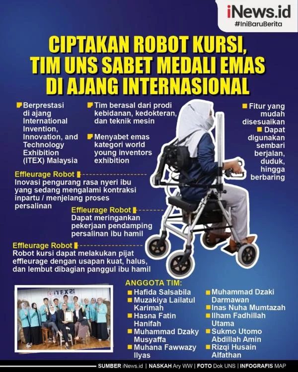 Infografis Ciptakan Robot Kursi, Tim UNS Sabet Medali Emas di Ajang Internasional