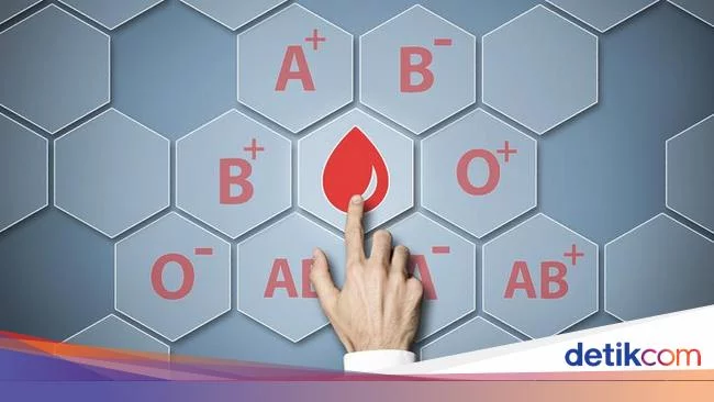 Studi Baru di Tengah Amukan Omicron, Ini Golongan Darah Paling Berisiko COVID-19