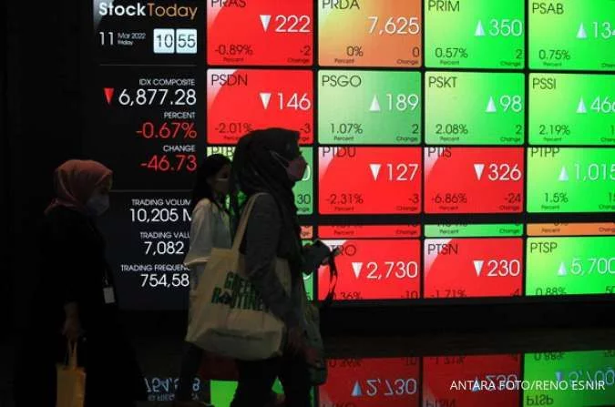 IHSG Bergerak Liar Mengawali Perdagangan Senin (21/3), Net Sell Asing Rp 7,167 M