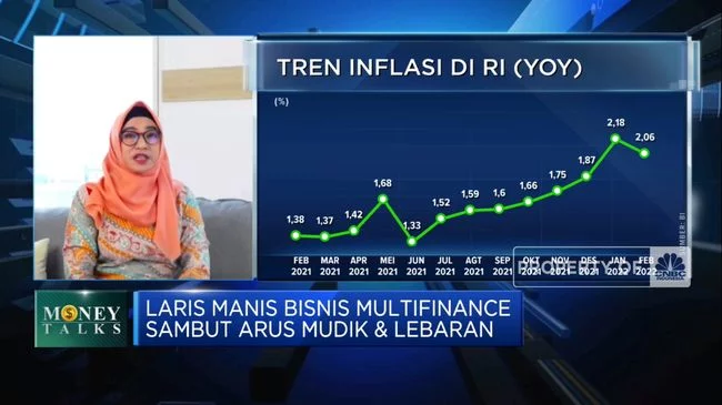 Era Suku Bunga Tinggi, Kredit Otomotif Terdampak?