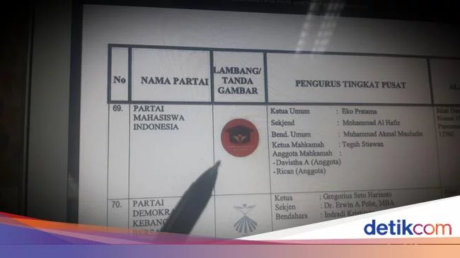 Partai Mahasiswa Diakui Negara, Begini Reaksi BEM Nusantara Kubu Dimas