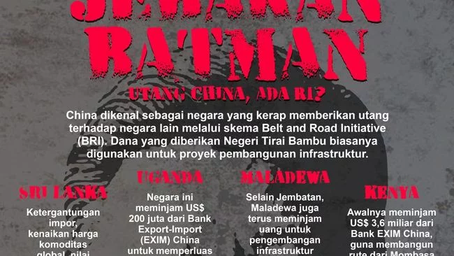 'Jebakan Batman' Utang China Makan Korban Baru, Waspada RI!