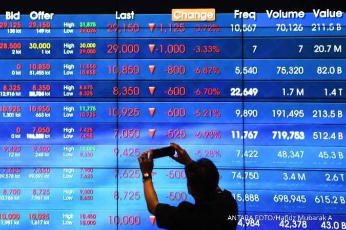 Prediksi IHSG Hari Ini Senin (23/5) Berpotensi Naik, Cek Saham Pilihan untuk Trading