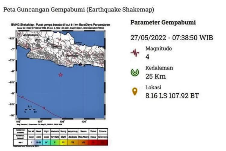 Dua Peristiwa Gempa Hari Ini, di Pangandaran Jawa Barat dan Kupang Nusa Tenggara Timur