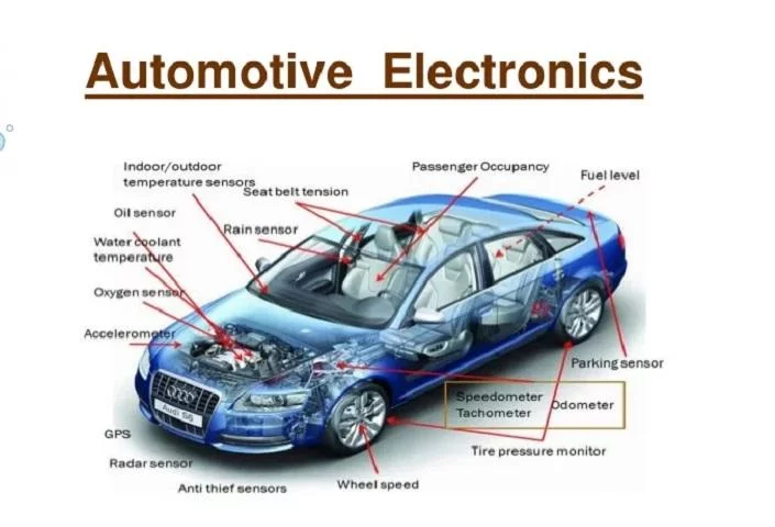 Pasar elektronik otomotif akan menyaksikan pertumbuhan eksponensial pada tahun 2027