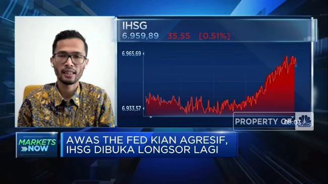 Waspada The Fed Kian Agresif, IHSG Longsor Lagi