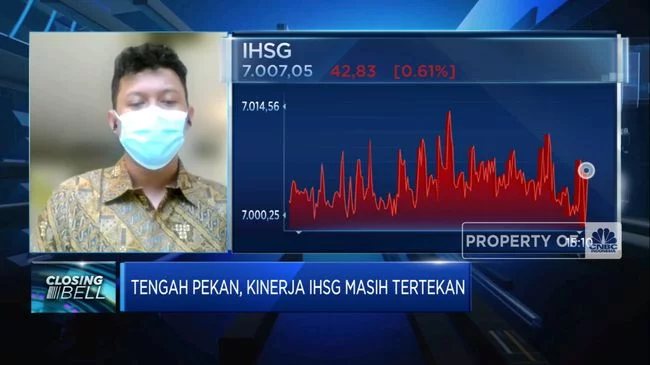 IHSG Tertekan Saat Suku Bunga The Fed  Berpeluang Naik 75 Bps