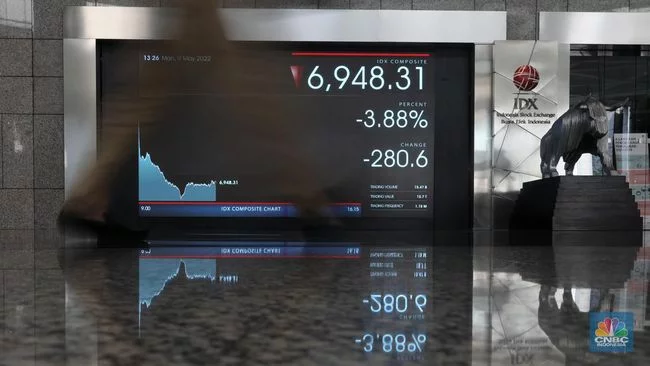 IHSG Sulit Keluar Dari Zona Merah, Ini Saham Pilihan Hari Ini