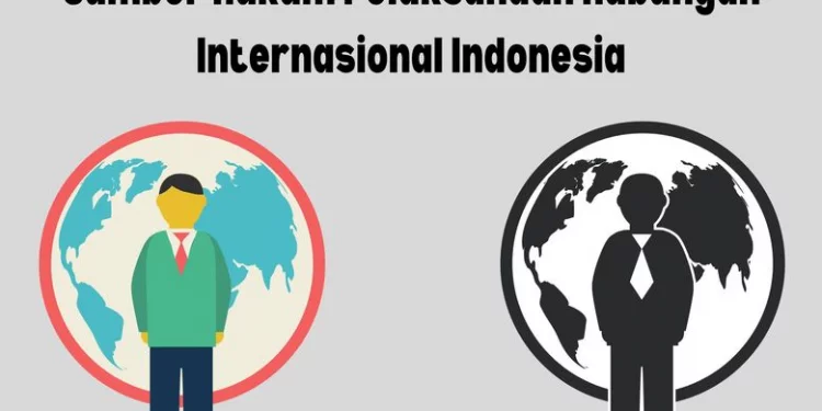 3 Sumber Hukum Pelaksanaan Hubungan Internasional Indonesia