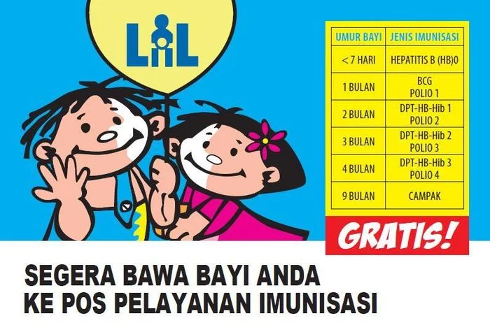 Kemenkes Tambah Vaksin Wajib untuk Anak, Berikut Daftarnya, Catat!