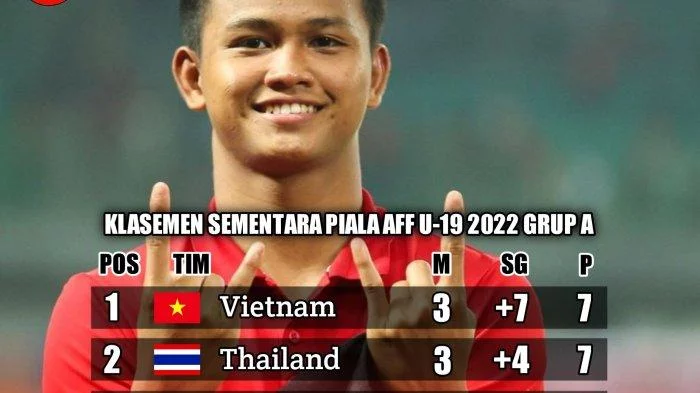 Update Klasemen Piala AFF U19 2022, Timnas Indonesia Jaga Peluang Meski Vietnam di Puncak
