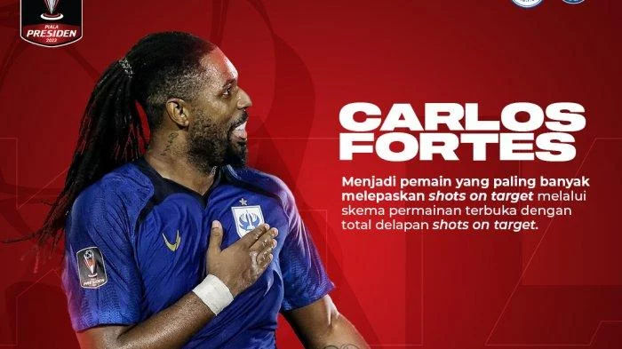 Top Skor Piala Presiden 2022 Hasil Akhir Borneo Vs PSS Sleman, Matheus Pato Bisa Geser Carlos Fortes