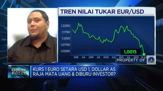 Dollar AS Semakin Diburu & Jadi Raja Mata Uang, Ini Efeknya!