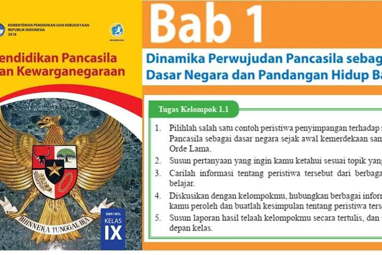 Kunci Jawaban PKN Kelas 9 Halaman 8 Tugas Kelompok 1.1 Contoh Peristiwa Penyimpangan Nilai-Nilai Pancasila