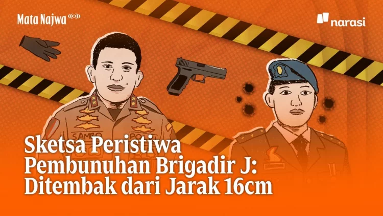 Sketsa Peristiwa Pembunuhan Brigadir J: Ditembak Dari Jarak 16cm