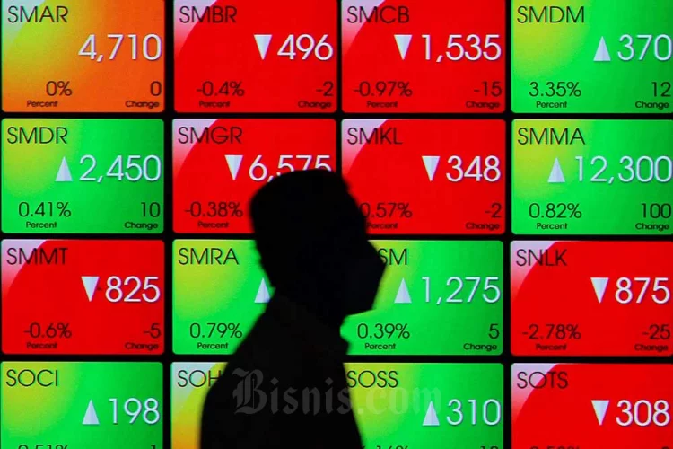 Rupiah Sentuh Rp15.000, Saham BBRI Hingga ICBP yang Layak Koleksi