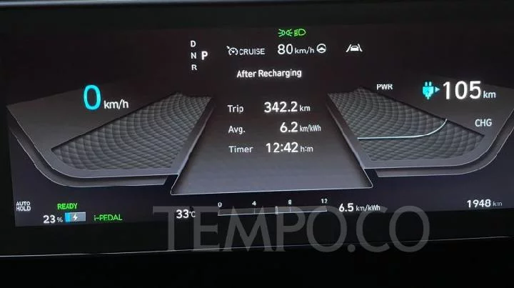 Video Viral Baterai Hyundai Ioniq 5 Drop, Ini Biaya Penggantiannya?