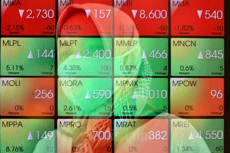 Cek 10 Besar Top Losers Pekan Ini, Ada Saham Murah?