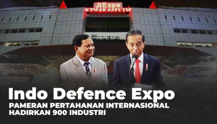 Indo Defence Expo, Pameran Pertahanan Internasional Hadirkan 900 Industri