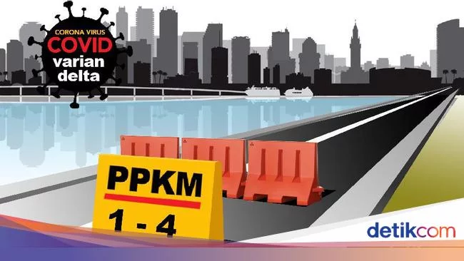 Lengkap! Ini Aturan Terbaru PPKM Level 1 di Seluruh Indonesia
