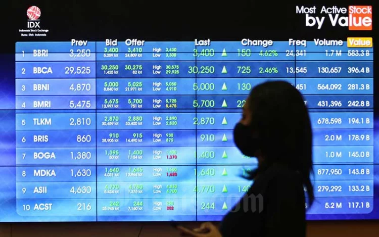 Multi Medika Internasional IPO Tawarkan Saham Rp160-Rp210, Incar Rp126 Miliar