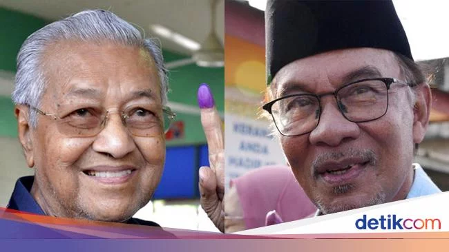 Fakta-fakta Terkini Pemilu Malaysia: Anwar Ibrahim Unggul, Mahathir Kalah