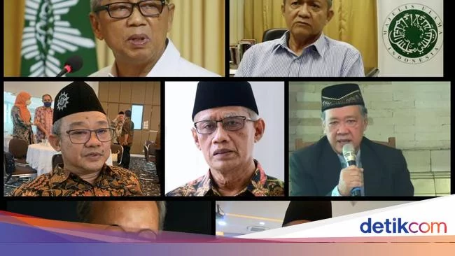 Daftar 13 Formatur PP Muhammadiyah Terpilih, Berpeluang Jadi Ketum