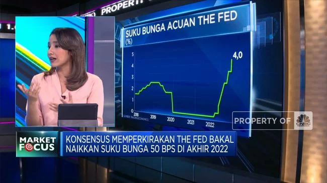 Market Focus: The Fed Menaikkan Suku Bunga Akhir Tahun 2022?