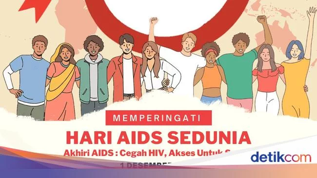 65 Link Twibbon Hari AIDS Sedunia 2022, Tema dan Latar Belakangnya
