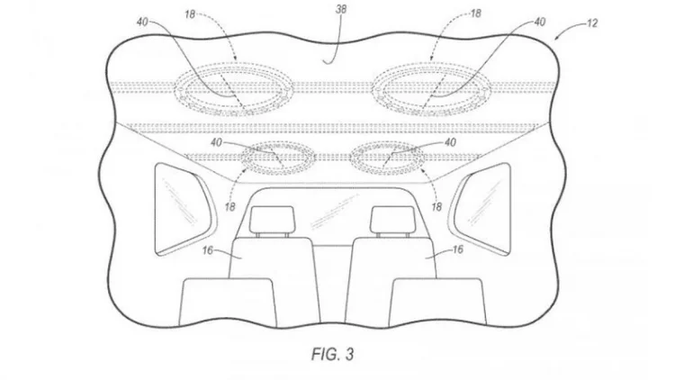Ford Ajukan Paten Baru Terkait Airbag di Bagian Atap Mobil