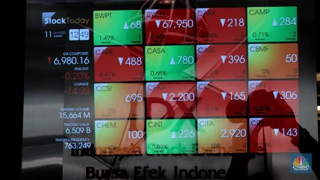 Detik-detik Resesi, Asing Kabur Obral BMRI GOTO Cs