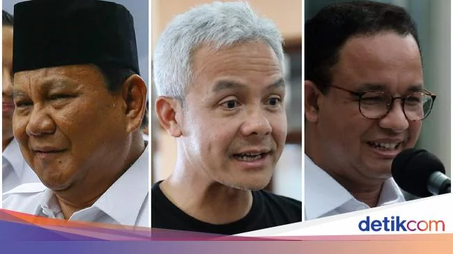 Membandingkan Kantong Suara Ganjar, Anies, dan Prabowo