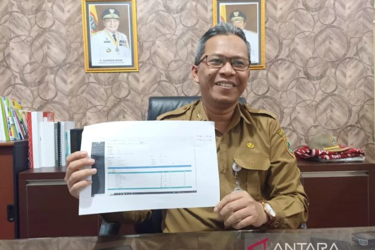 764 orang di Kalsel diserang DBD hingga penghujung 2022 - ANTARA News Kalimantan Selatan