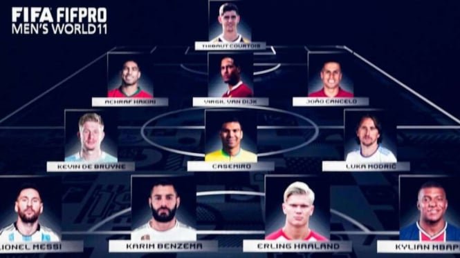 Daftar 11 Pemain Terbaik FIFA FIFPro 2022, Cristiano Ronaldo Gagal Masuk