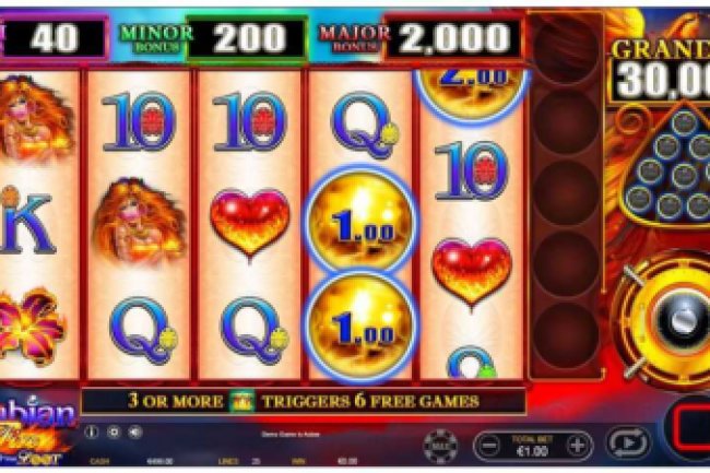 Kiat informasi Yang Perlu Anda Ketahui Sebelum Memainkan Slot Pragmatic Play Arabian Fire Loaded With Loot