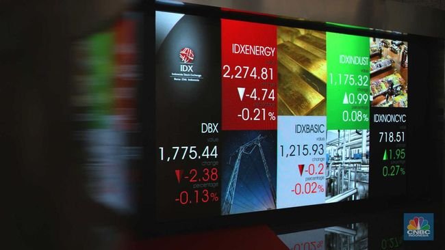 Banyak Kabar Buruk dari AS & China, IHSG Dibuka Melemah 0,47%