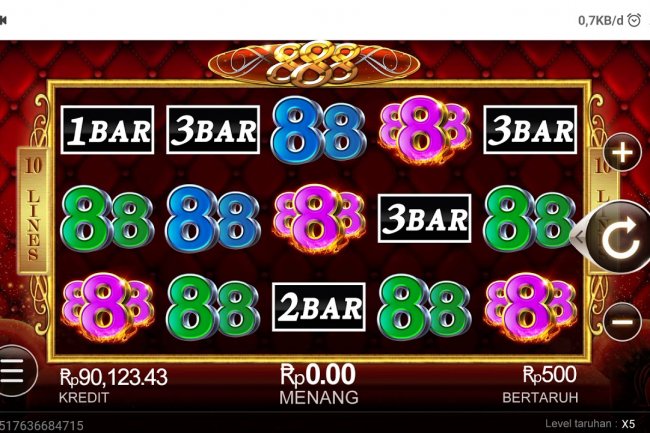 Rahasia Kekuatan Tersembunyi di Slot Aztec Bonanza