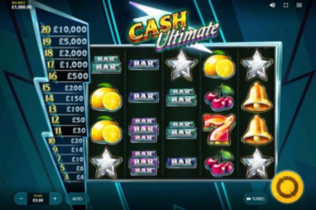 Alasan Mengapa Wajib Memainkan Slot Pragmatic Play Cash Ultimate