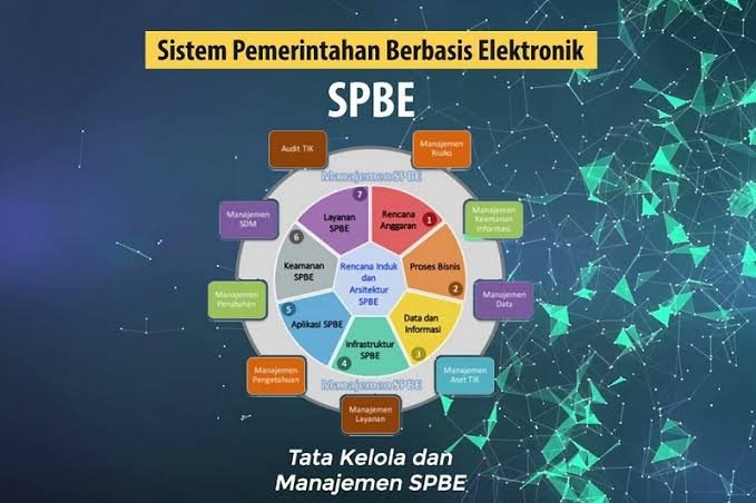 Dukung Layanan Teknologi yang Kompleks, Pemkot Kendari Rencana Akan Melakukan Integrasi Kebijakan SPBE