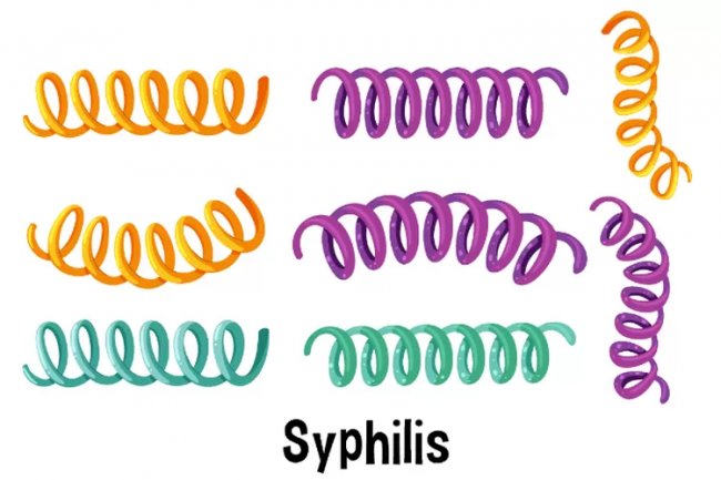 Kasus Sifilis Meningkat di Yogyakarta: Kenali Penyebab, Gejala Awal dan Cara Penularannya