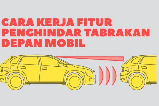 INFOGRAFIS: Cara Kerja Fitur Penghindar Tabrakan Depan Mobil