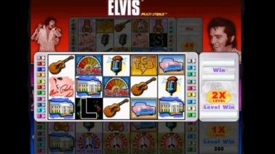 Cara Bermain Game Populer Pragmatic Play Elvis Presley