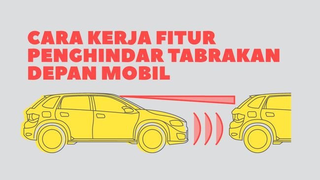 INFOGRAFIS: Cara Kerja Fitur Penghindar Tabrakan Depan Mobil