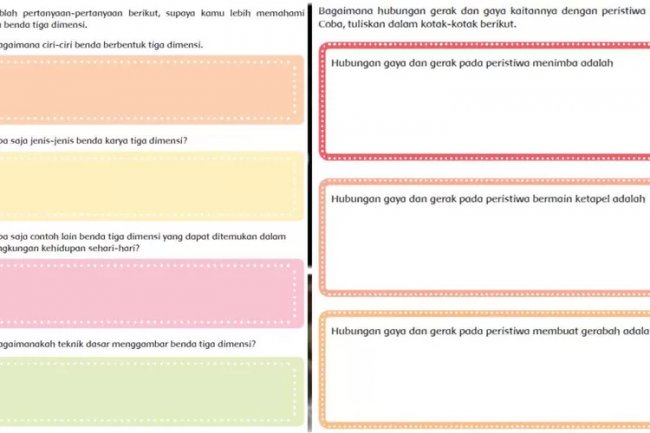 Soal Tema 8 Subtema 3 Kelas 4 dan Kunci Jawaban: Hubungan Gaya dan Gerak pada Peristiwa, Benda Tiga Dimensi