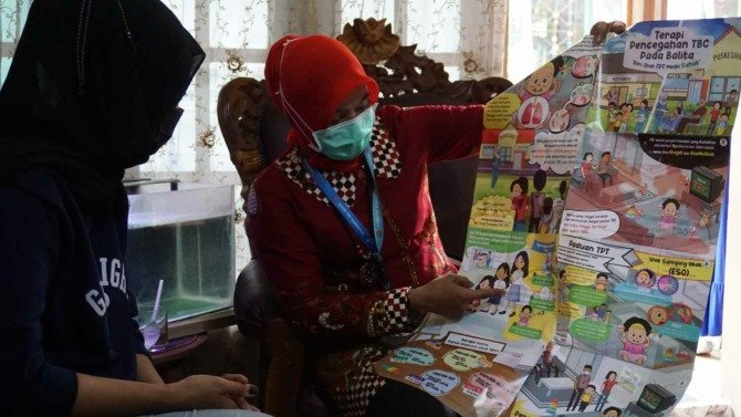 Pengidap TBC di Sumbar 5.261 Orang, Meninggal 120 Penderita