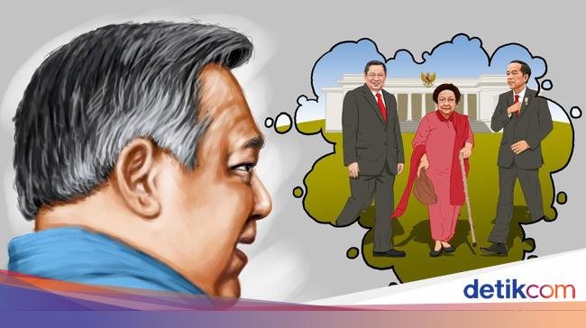 Manuver Juru Damai SBY & Megawati