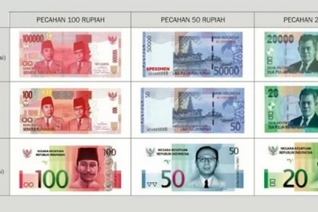 Redenominasi Rupiah Rp 1.000 jadi Rp 1, Butuh Waktu 7 Tahun, Cetak Mata Uangnya setelah Masa Transisi