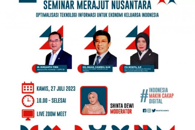 Optimalisasi Teknologi Informasi.